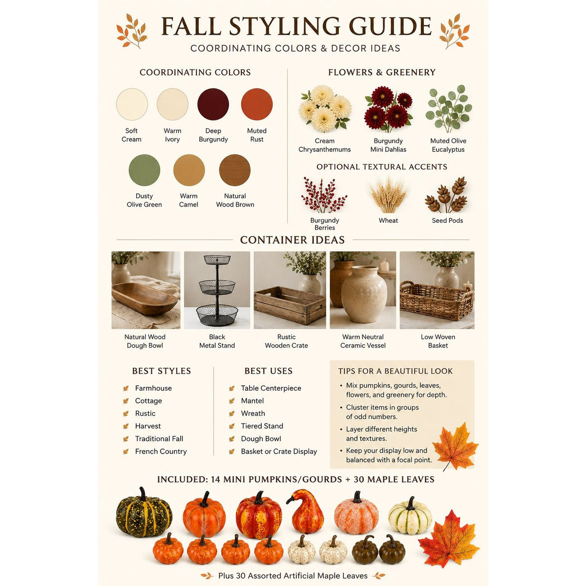 14 Artificial Mini Pumpkins and Gourds with 30 Maple Leaves, Fall Harvest Decor, Thanksgiving Centerpiece and Wreath Supplies