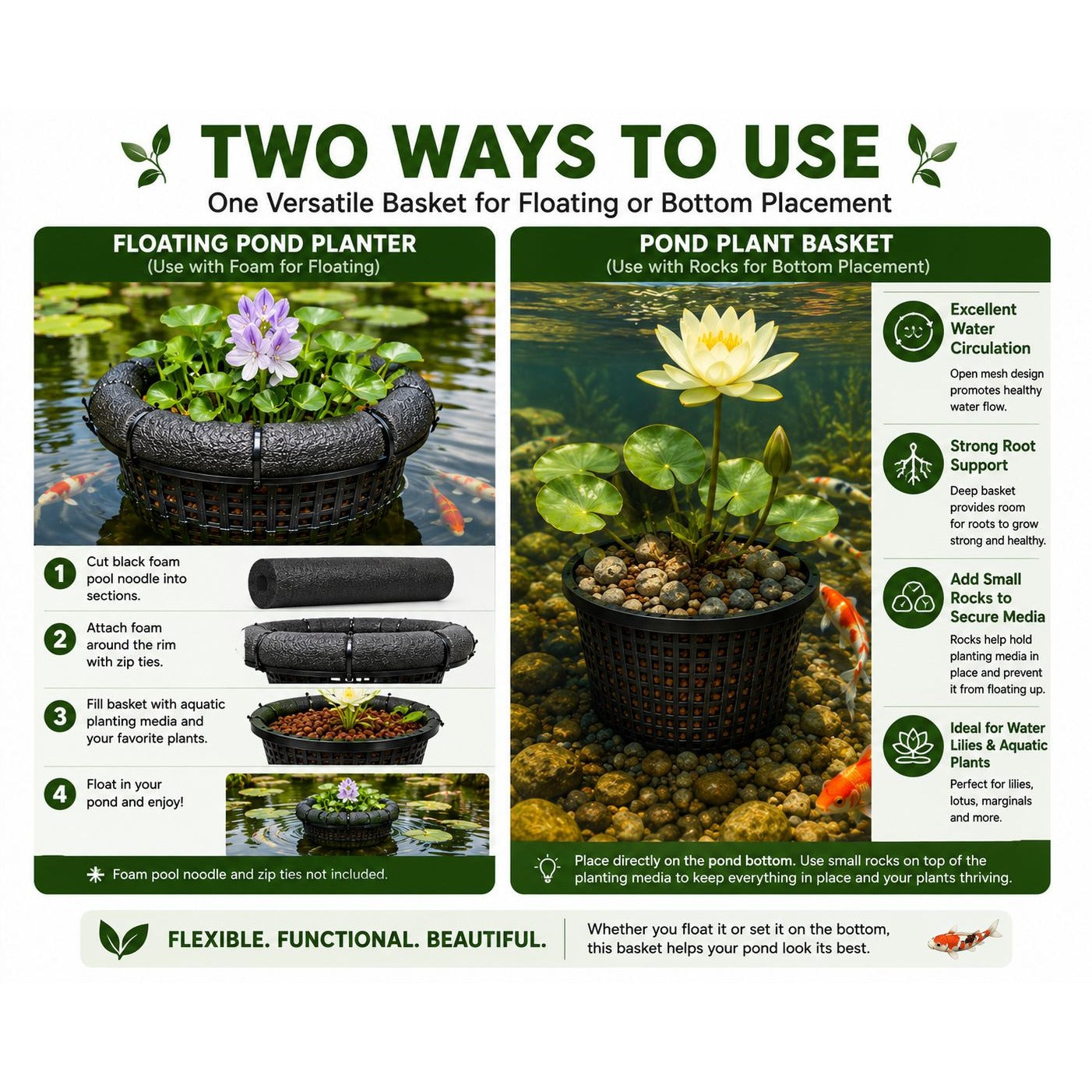 8 Inch Pond Plant Basket Aquatic Plant Basket Water Lily Pot Koi Pond Planter Floating Pond Basket Mesh Pond Planter Water Garden