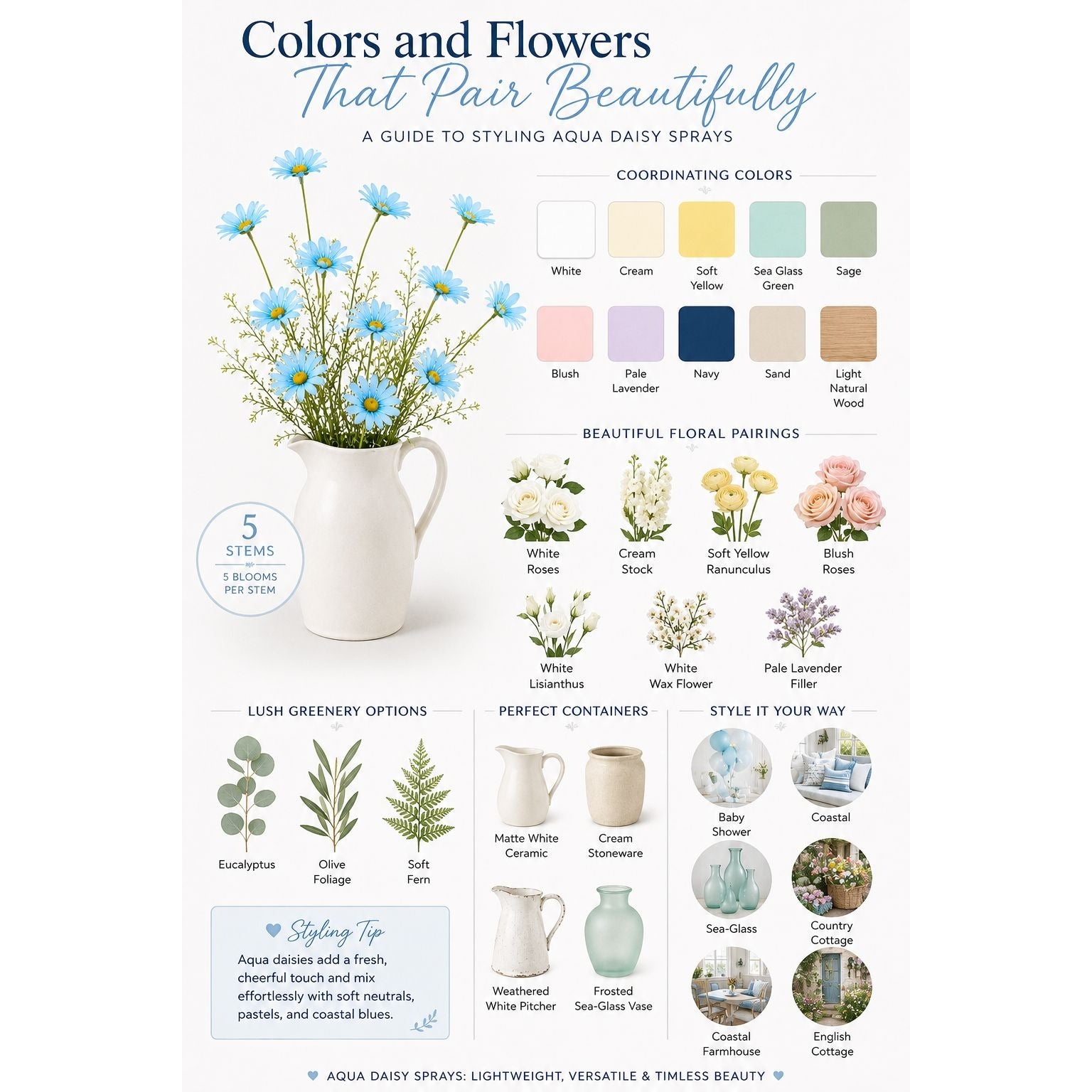 Aqua Blue Artificial Daisy Stems Set of 5, 20 Inch Silk Flowers