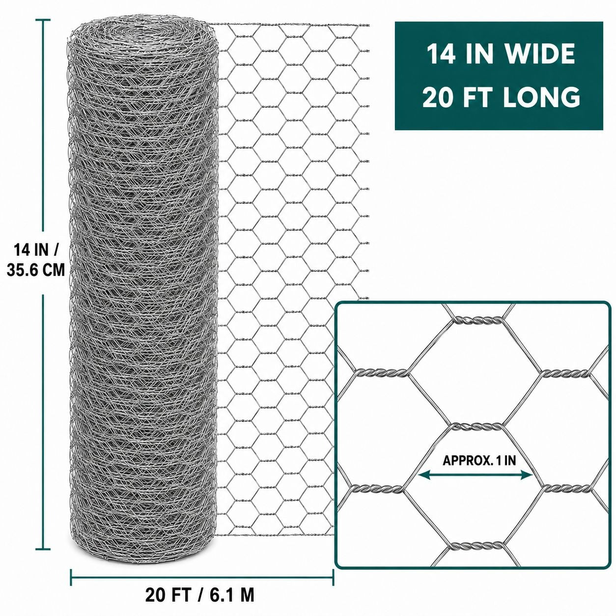 A roll of gray hexagonal wire mesh fencing shown on a white background with dimension labels: 14 inches wide by 20 feet long, plus a close-up inset showing the mesh pattern and approximately 1-inch gap.