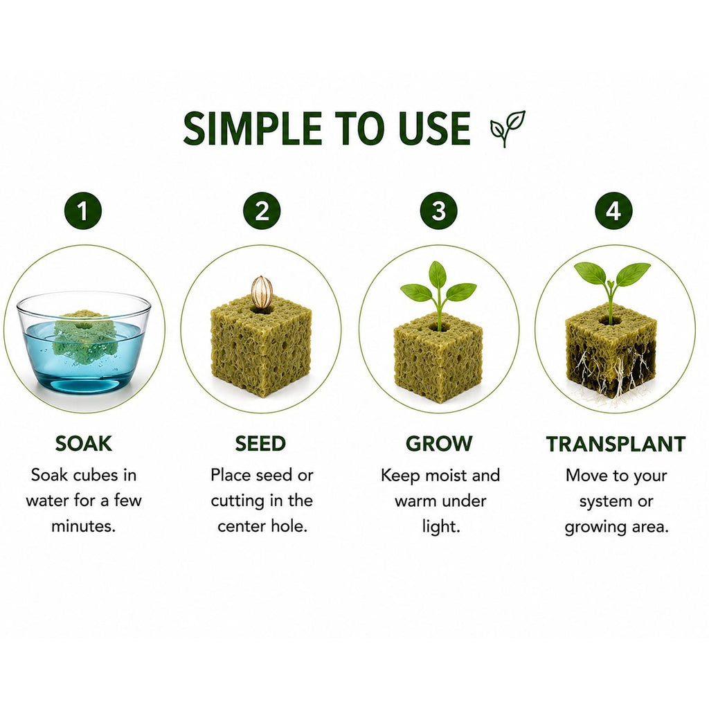100 Rockwool Growing Cubes, 1 Inch Hydroponic Seed Starter Cubes, Plant Cloning Cubes, Herb Garden Growing Medium