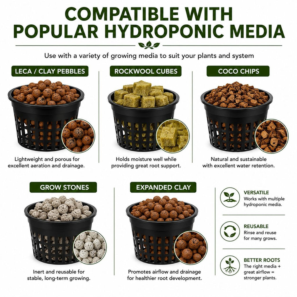 5 Inch Net Pots 2 Pack, Hydroponic Net Cups, DWC Net Pots, Mesh Plant Pots, Aquaponics Baskets, Hydroponic Grow Cups