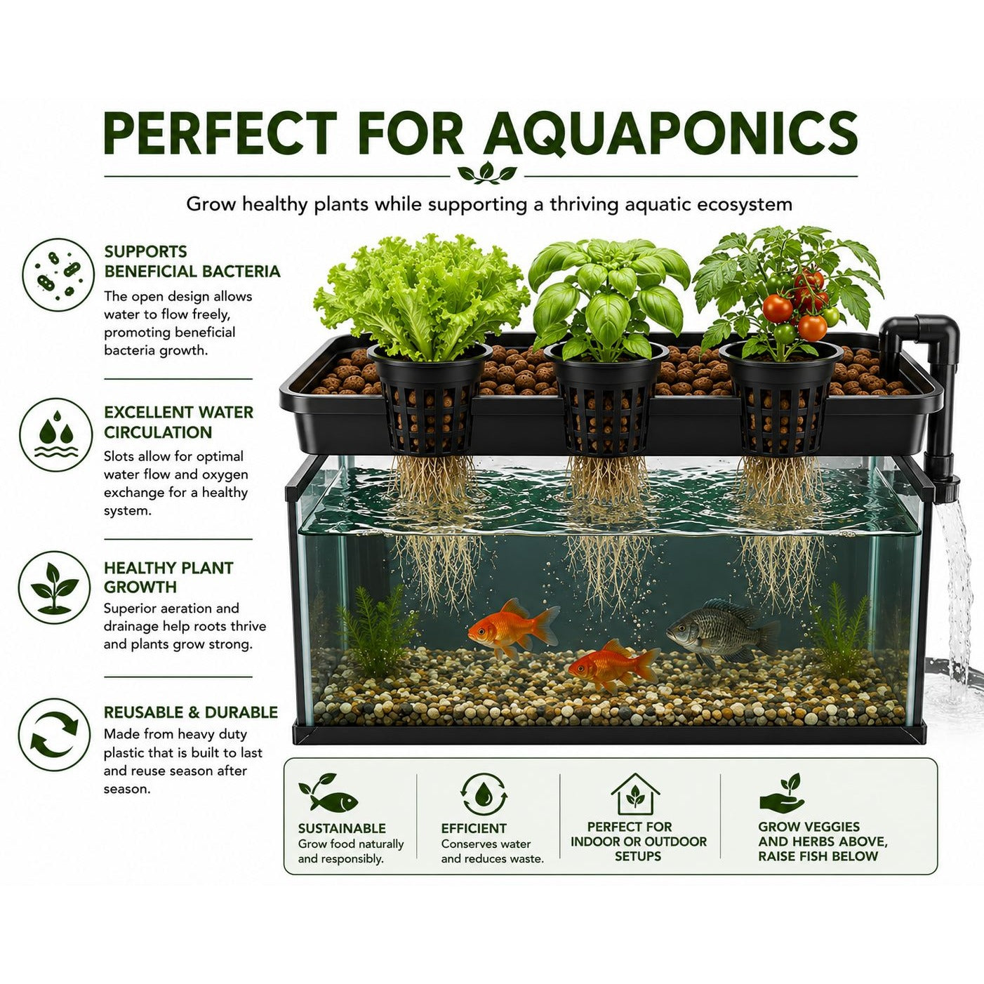 5 Inch Net Pots 2 Pack, Hydroponic Net Cups, DWC Net Pots, Mesh Plant Pots, Aquaponics Baskets, Hydroponic Grow Cups