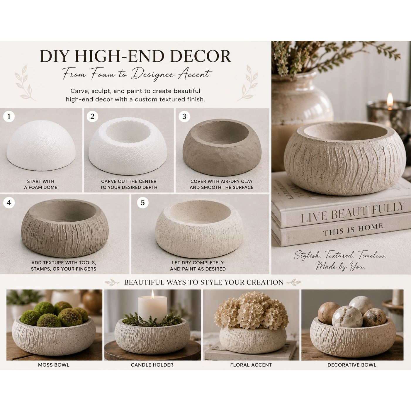 White Styrofoam Foam Domes Set of 2 Floral Half Balls 7.75 Inch Craft Foam Centerpiece Base DIY Wedding Supplies